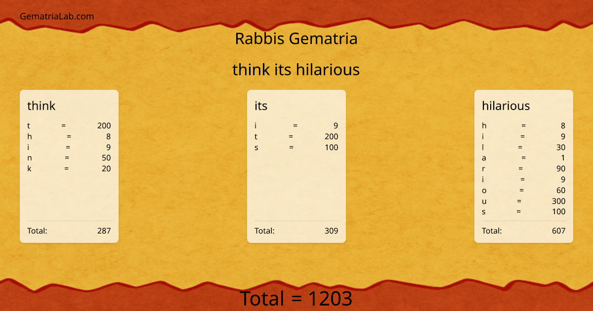 think its hilarious in rabbis Gematria
